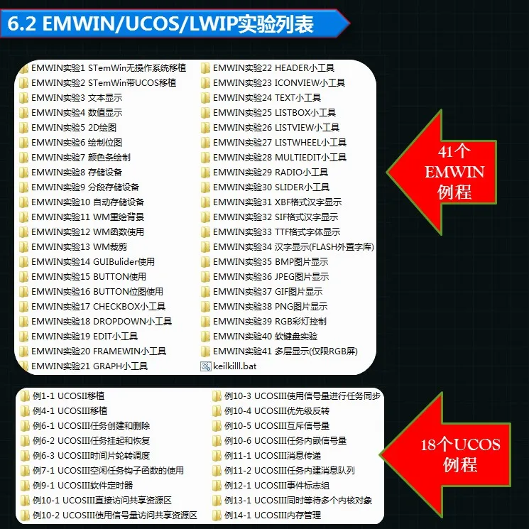 STM32F767IGT6 основная плата макетная плата STM32F7 M7