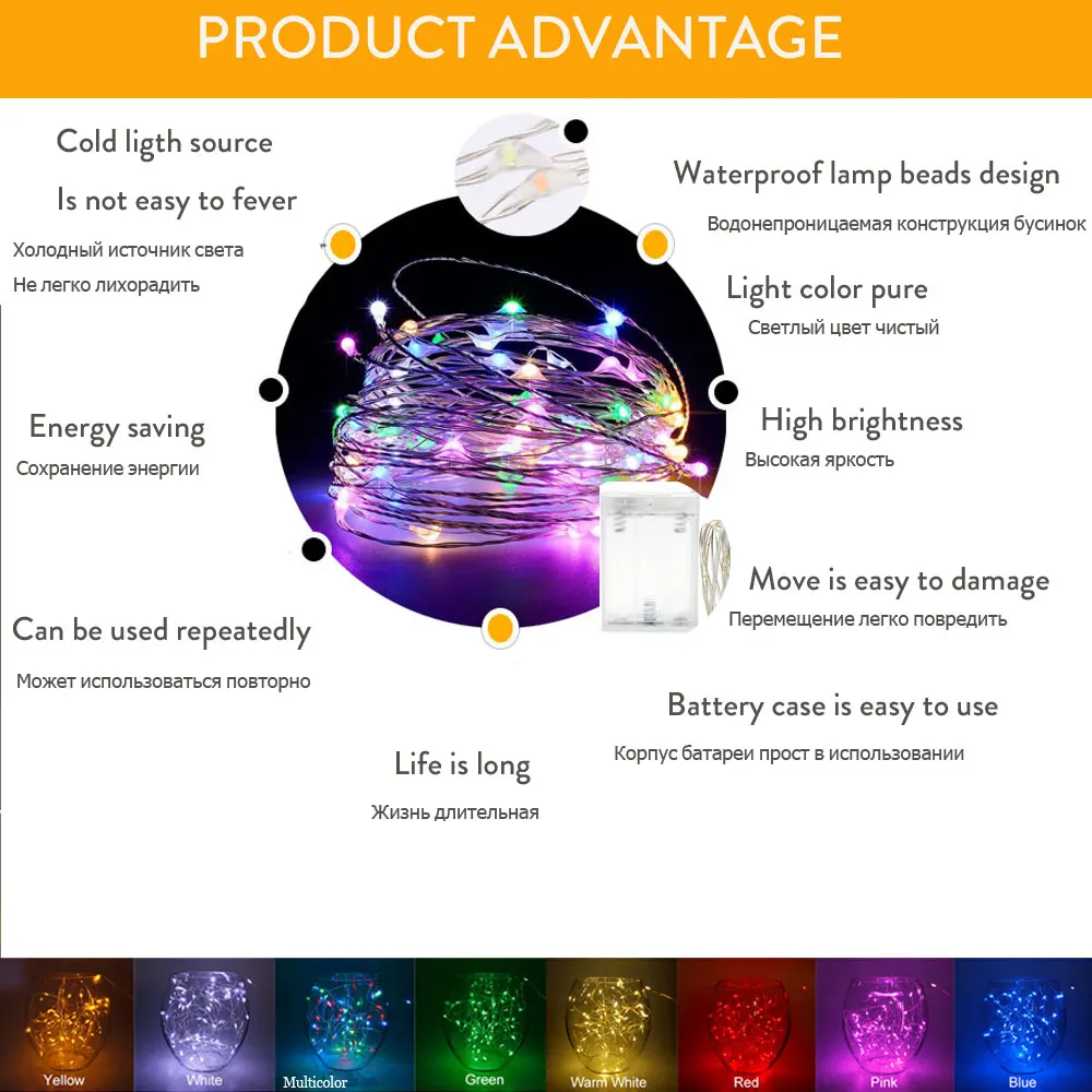 3M 30Leds LED String (5)