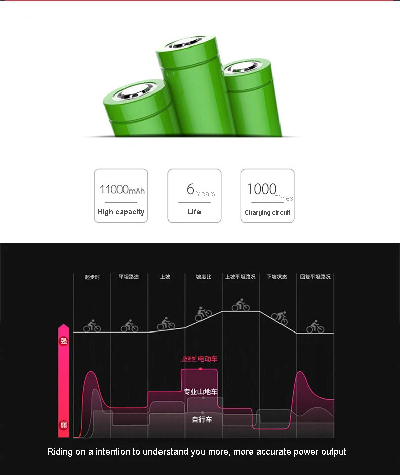 Flash Deal 27.5inch carbron fiber electric mountain bike assisted hybird ebike Super light off-road Ebike smart PAS carbon fiber bicycle 8 Flash Deal 27.5inch carbron fiber electric mountain bike assisted hybird ebike Super light off-road Ebike smart PAS carbon fiber bicycle 8