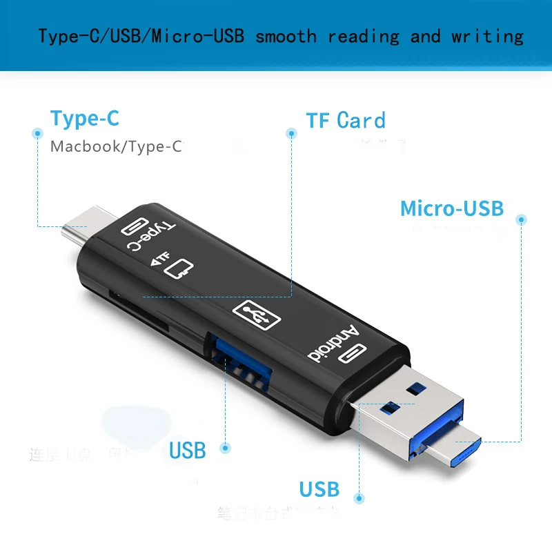 SD Kartenleser USB C 3 In 1 2.0 TF/Mirco Smart Memory Typ OTG-Stick Adapter |