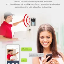 Водонепроницаемый IP68 видео-телефон двери Wi-Fi Смарт Беспроводной Безопасности Смарт-дверной звонок для дома безопасности во всем мире