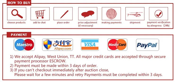 HOW-TO-BUY