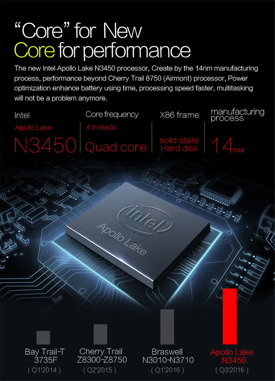 VMac-mini-(4+64G_09