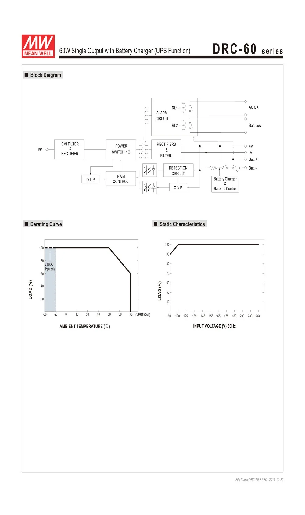 MEAN WELL DRC-60A 60 Вт 12~ 15 В AC/DC meanwell din-рейку безопасности питания с зарядным устройством(функция UPS) DRC-60