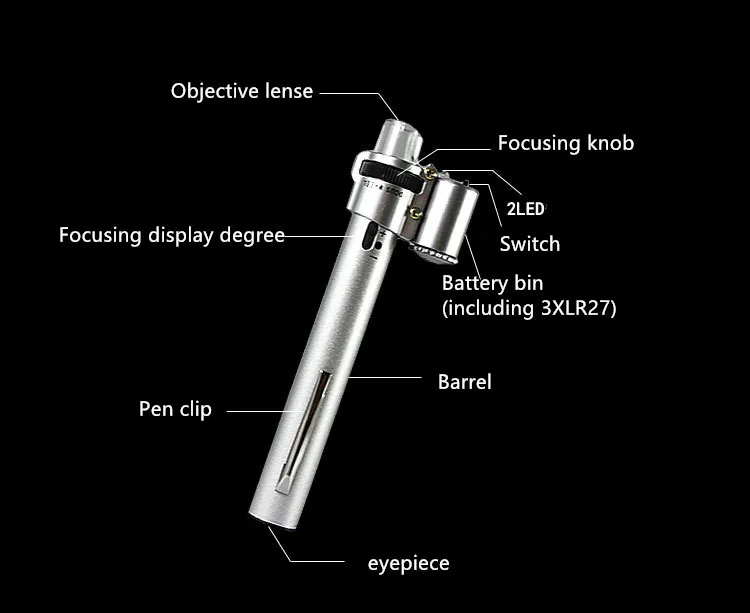 100X Мини микроскоп с светодиодный Ручка Тип электронный микроскоп мини Портативный медицинская монет штамп увеличительное Стекло Оборудование для ремонта часов и ювелирных изделий с