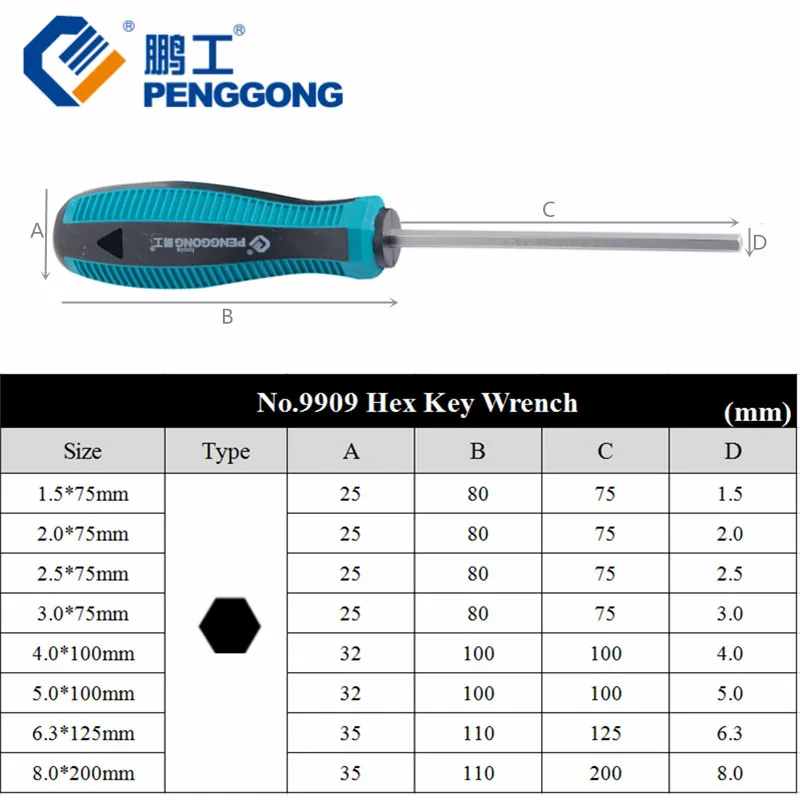 PENGGONG 1,5-8 мм Набор шестигранных ключей шестигранный ключ универсальный ключ многофункциональный инструмент для ремонта ручных инструментов