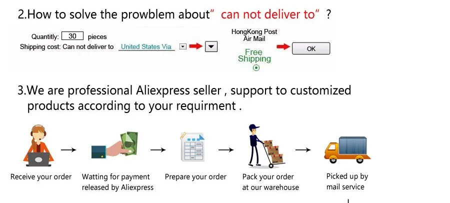 peças de eletrodomésticos