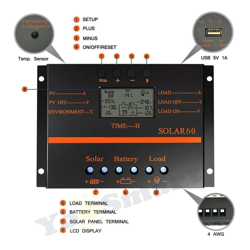 Controlador de Carga Bateria com 5 Powmr Solar 12 v 24 Display Lcd pv Usb Carregador Regulador 1920 w S60 S80 50a 60a 80a Pwm 7 Controladores solares