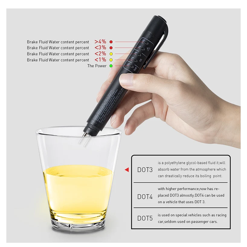 5-LED-Car-Brake-Fluid-Tester-Pen-Auto-Oil-Quality-Check-Analyzer-Detect-Tools-Hand-Braking (1)