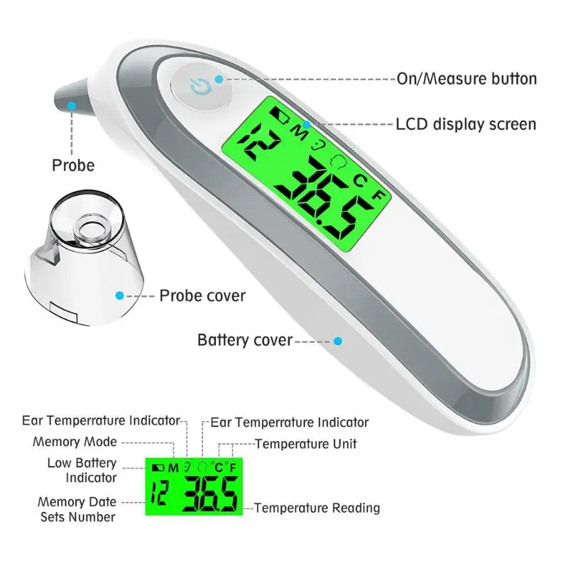 Термометр для ушей и лба цифровой медицинский инфракрасный термометр для детей и взрослых по Фаренгейту и Цельсию Converti