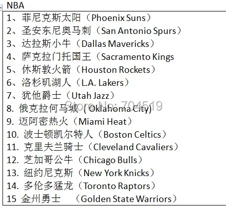 NBA