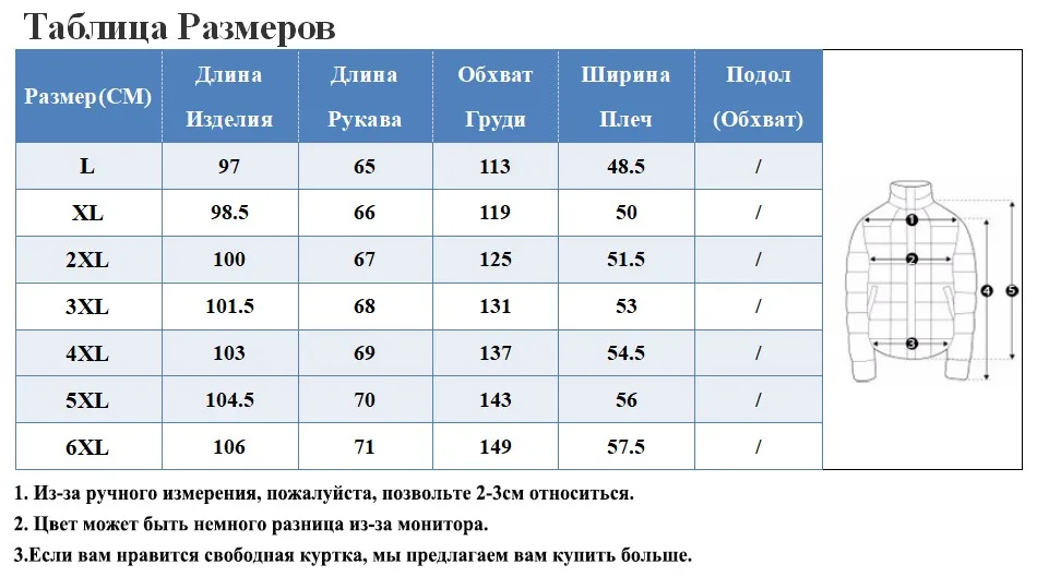 RU SIZE