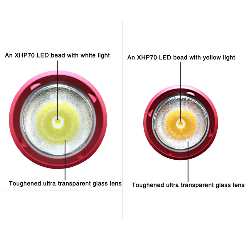 Мощный светодиодный светильник XHP70.2 для подводного плавания, подводный фонарь 26650, водонепроницаемый светильник CR xhp70, фонарь 4200 люменов