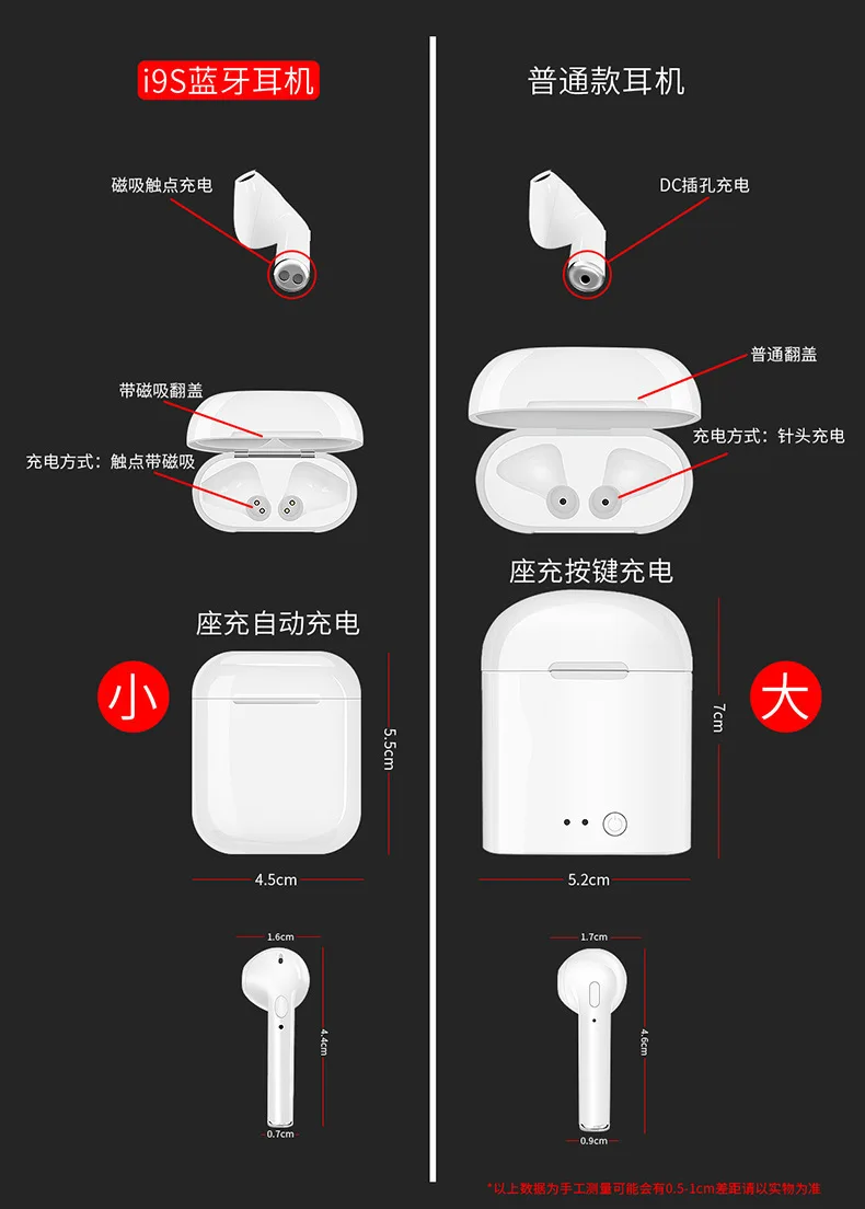 Приграничные Взрывные Модели I11max беспроводные уши стерео I10 TWS I9s Bluetooth гарнитура 50 прямо с фабрики