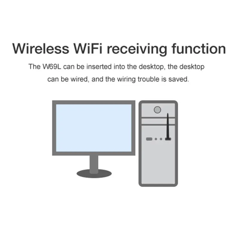 Автоматический файл диска двухдиапазонный WiFi Bluetooth 4,0 адаптер Антенна Сеть карта