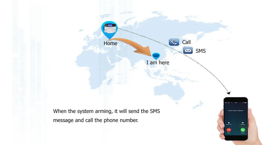 Sistema de Alarme sem Fio & com Fio Sgooway Wifi Pstn Detectores Alarme Casa Inteligente Relé Saída App Inglês - Russo Espanhol Francês Gsm 5 Sgooway wifi gsm pstn sistema de alarme