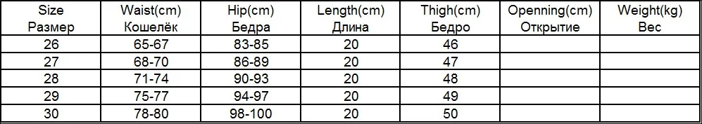 Сексуальные мини рваные джинсовые шорты для женщин Летние Стильные потертые шорты Дамский притягательный. лёгкий Синий Облегающий Джинсовый шорты