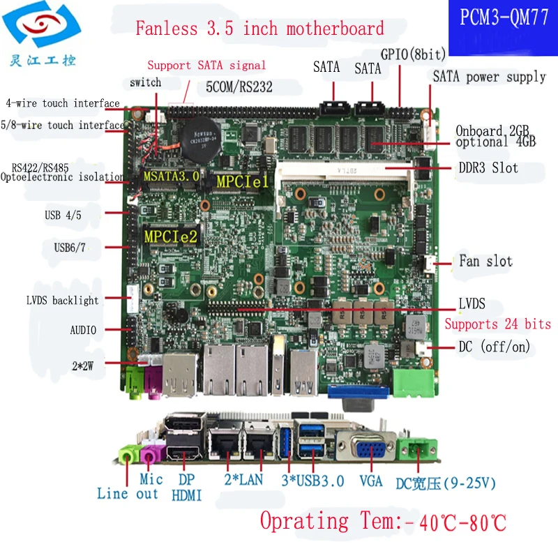 PCM3-QM77-1