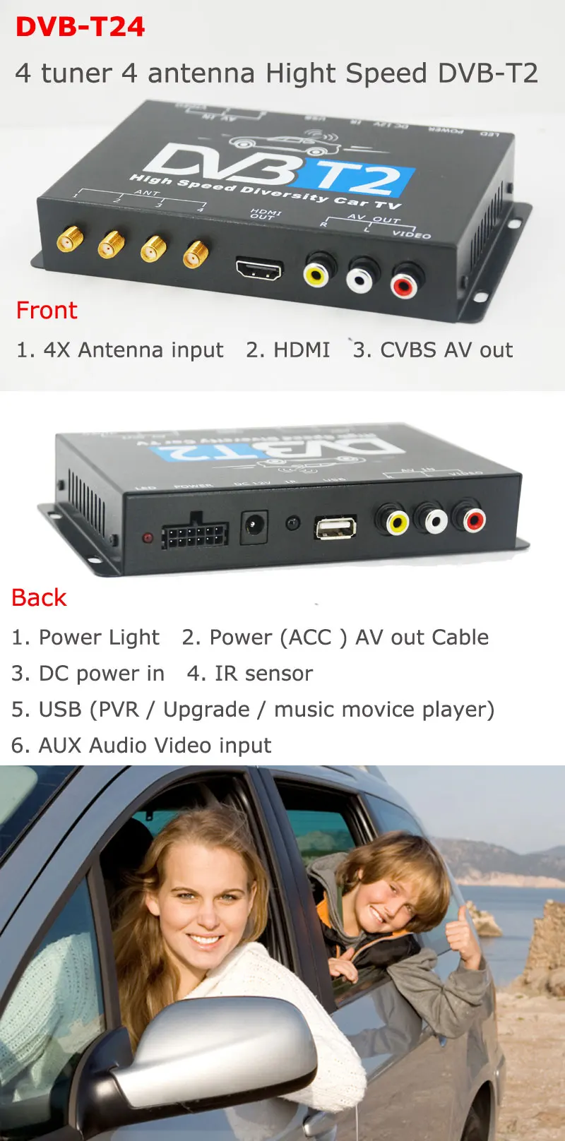 DVB-T24-Car-DVB-T2-4-tuner-4-antenna-hight-speed-box-for-Russia-Thailand-jack