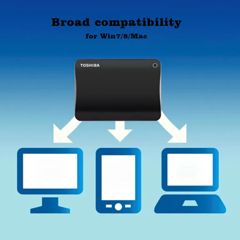 Toshiba Canvio Connect II V9 USB 3.0 2.5 \