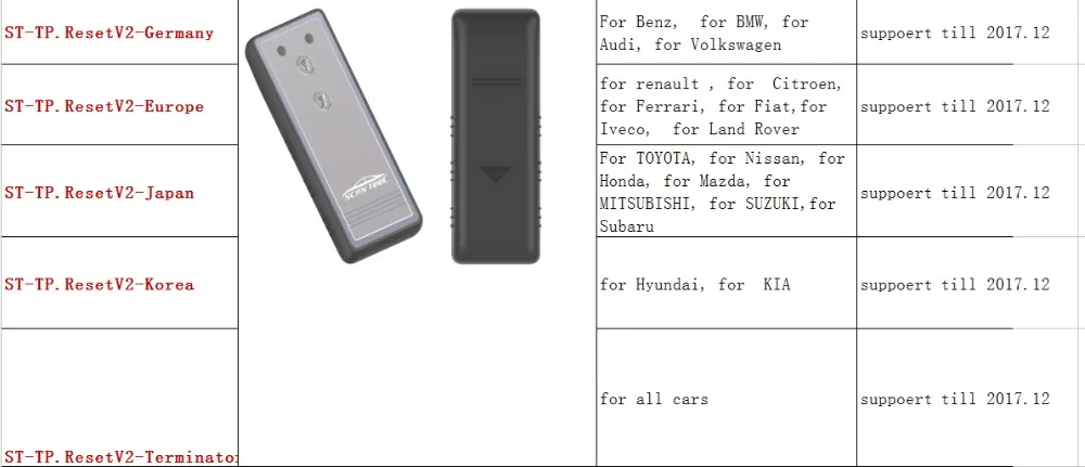 car list