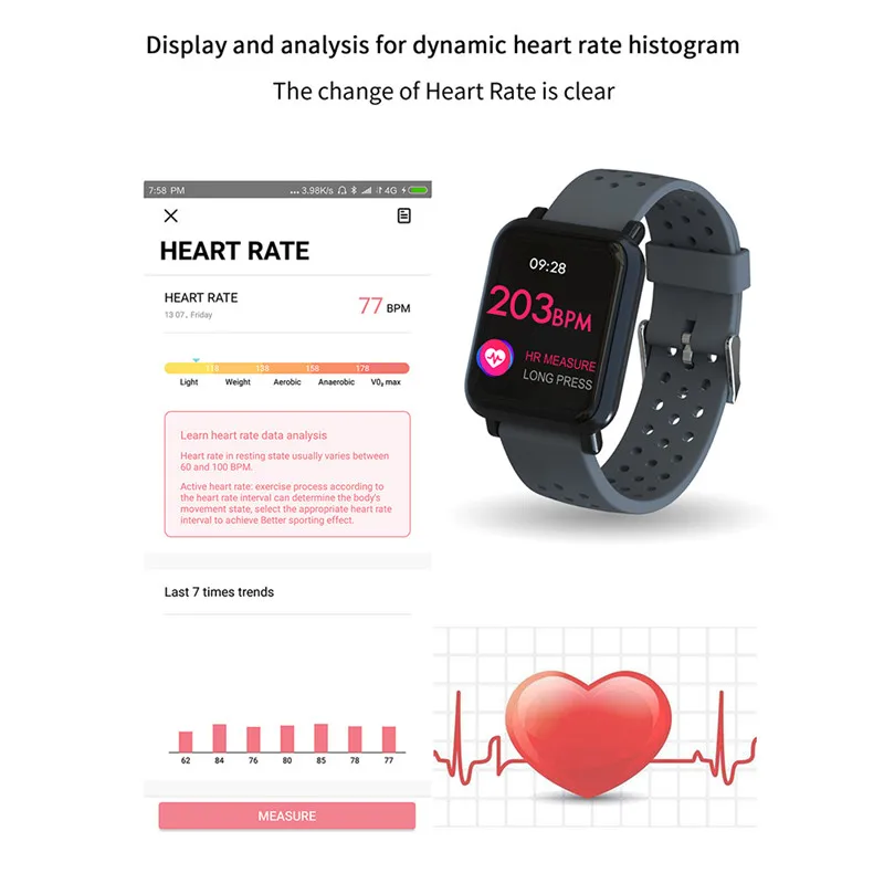 SN60 plus Smart band IP68 Waterpoof Smart Bracelet Measurement of Pressure and Pulse Fitness Tracker Smart Wristband for Android