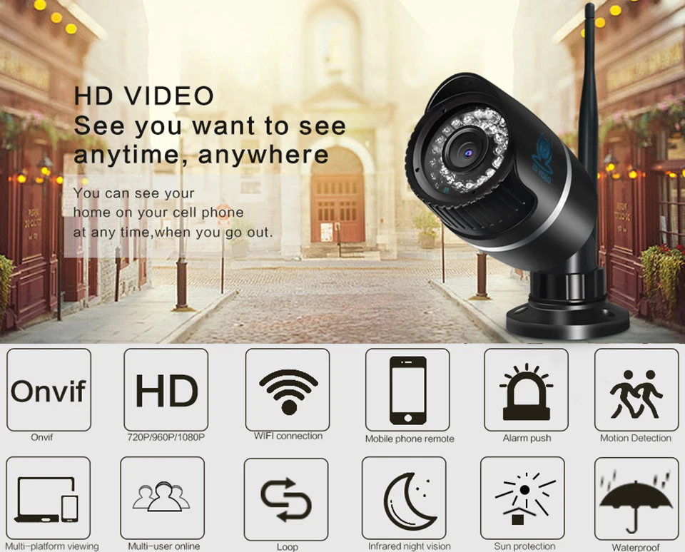 ZSVIDEO Surveillance Cameras CCTV Monitor WIFI Camera CCTV Camera WIFI Cameras IP NVR Waterproof HD Night Vision Device Webcam (1)