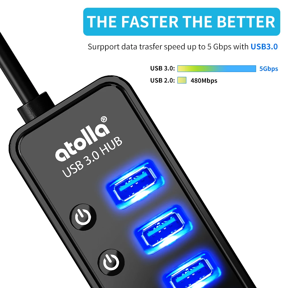 Atolla USB 3,0 концентратор 7 портов USB разветвитель с переключателями+ 1 умный порт зарядки, высокоскоростной USB разветвитель 5 Гбит/с, с адаптером питания