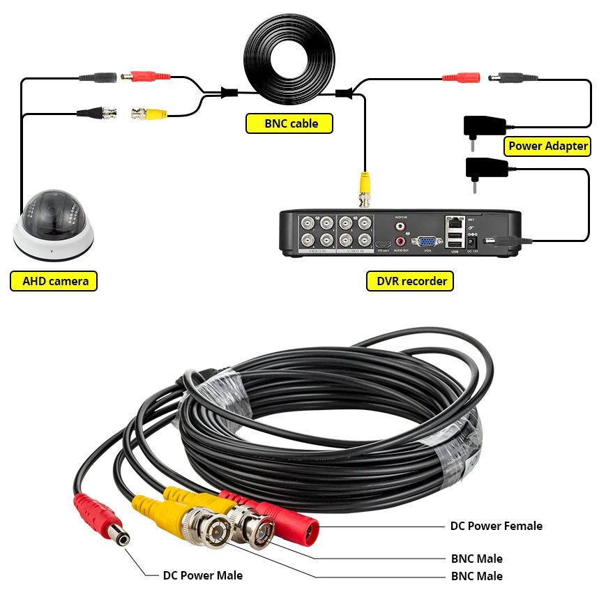 15 м BNC CCTV видео 32ft кабель для аналогового AHD камеры видеонаблюдения DVR соединительный кабель