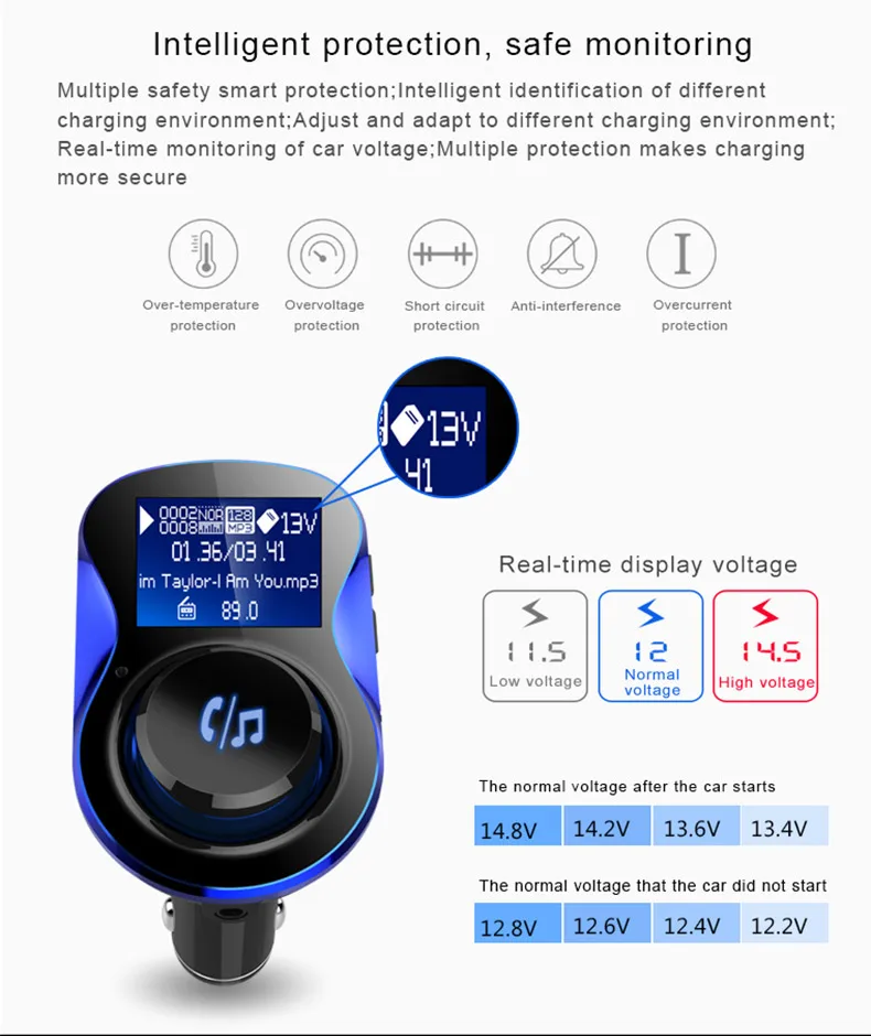 Fivetech Multifunctional Bluetooth Handsfree Car Charger 2USB Digital Display MP3 Player  GPS FM Transmitter for mobile phone  (4)