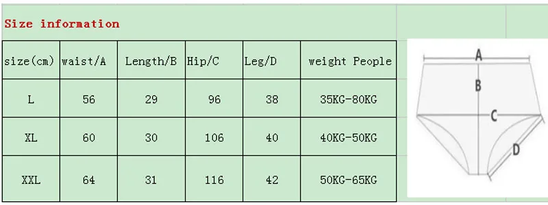 Slimgirl, Новое поступление, женское нижнее белье, сексуальные, высокая талия, цветок, кружевные трусики, форма тела, трусы, женские, большие размеры, трусики, 4 цвета