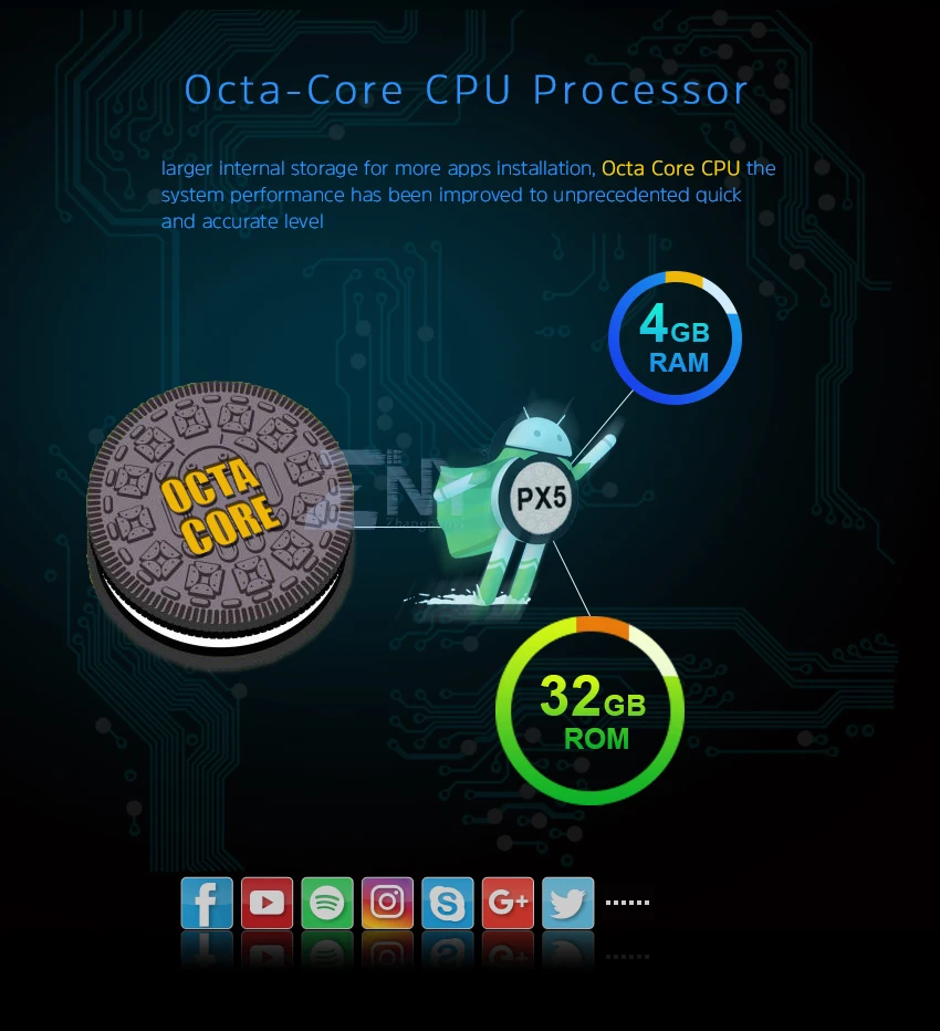 Flash Deal 9" Android 9.0 Car Stereo 2 Din Auto Radio For Kia Sportage 2016 2017 2018 Multimedia GPS Navigation 4+32 GB No DVD Gift Camera 4