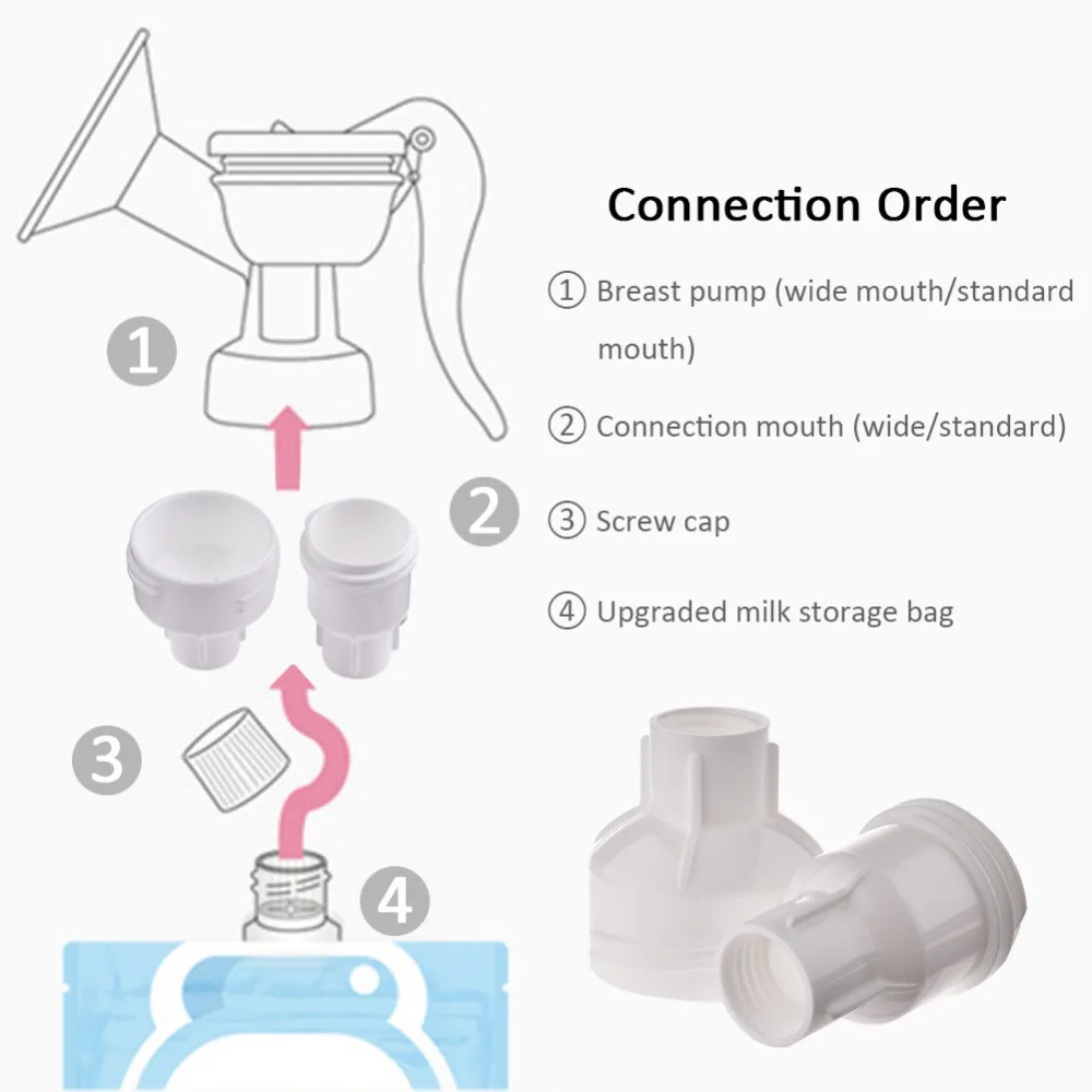 2 шт./компл. хранение грудного молока мешок насос твист адаптер Прямая