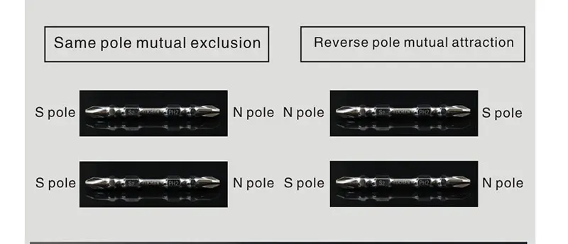 Наконечник крестовой отвертки se tPh2 насадки для Отвертки прецизионные ударные шестигранные отвертки с магнитным кольцом bity