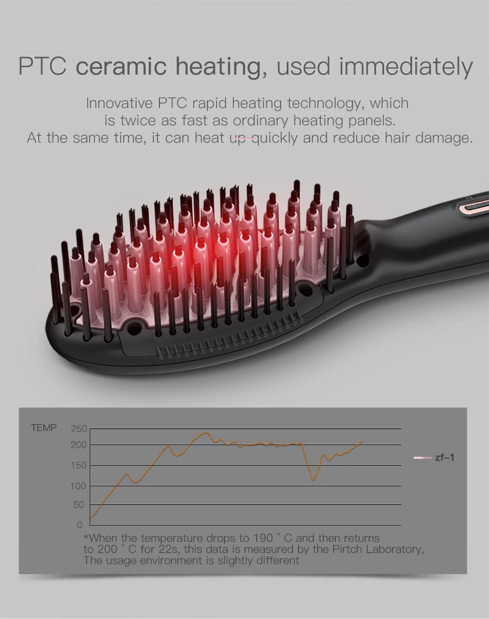 PRITECH Портативный Керамический выпрямитель для волос Массажная электрическая щетка для волос Расческа греющий плоский утюг Антистатическая выпрямляющая щетка