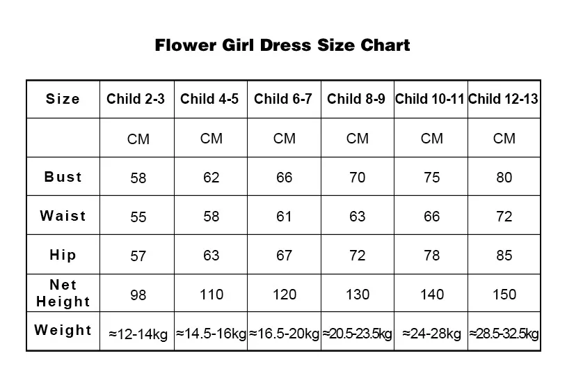 Flower Girl Dress Size Chart62