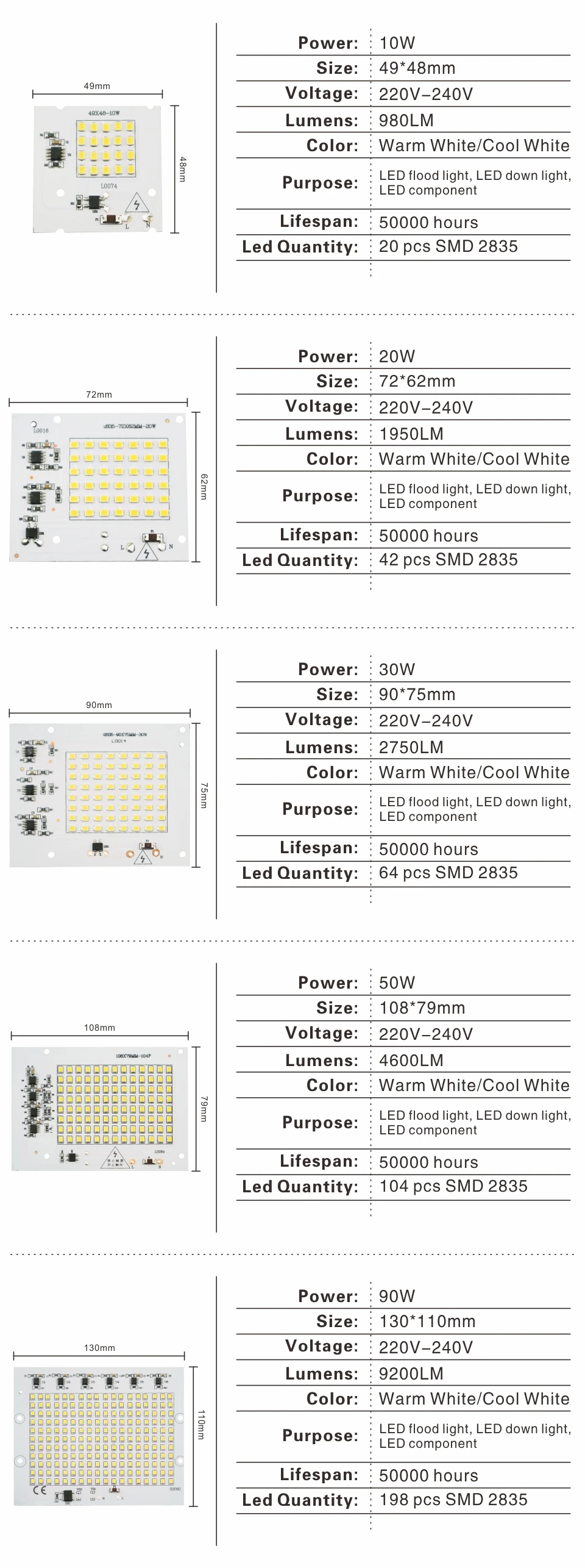 LAN MU 10 шт. светодиодный ламповый чип 220 В SMD лампочка 2835 5730 Smart IC светодиодный светильник на входе 10 Вт 20 Вт 30 Вт 50 Вт 90 Вт для наружного прожектора светильник