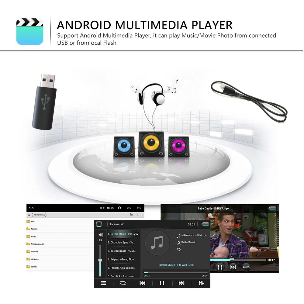 Podofo Android 8,1 gps автомагнитолы 2 Din Автомобильный мультимедийный плеер 7 ''аудио dvd-плеер для Ford/Focus/S-Max/Mondeo 9/Galaxy yc-Max