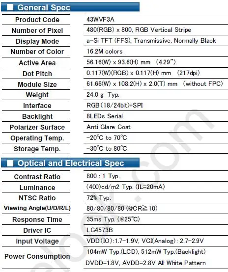 Ips 4,3 дюймов 61P 16,2 M TFT ЖК-экран(плата/без платы) LG4573B Привод IC 18/24Bit RGB+ SPI интерфейс 480(RGB)* 800