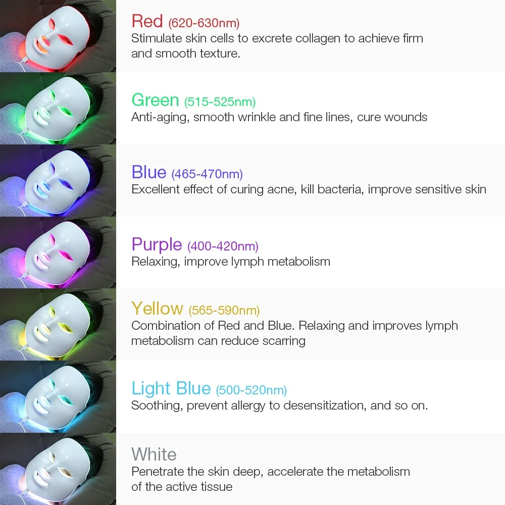 Cuidados com a Pele Foreverlily Beleza Fóton Máscara Facial Terapia 7 Cores Luz Rejuvenescimento Rugas Acne Remoção Rosto Spa Led 11 High Quality Beleza e saúde