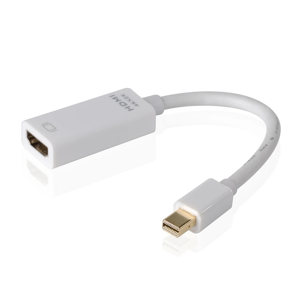 imac hdmi connector