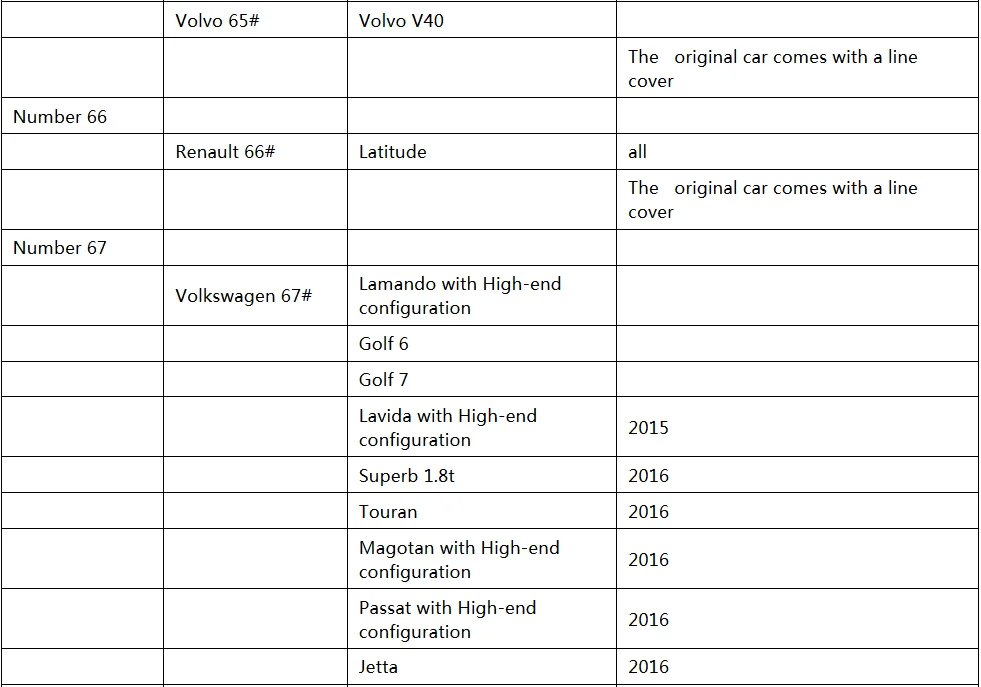 Тире камера зеркало заднего вида кронштейн автомобильные держатели DVR DV GPS Держатель с подставкой разъем 138 модели для варианта