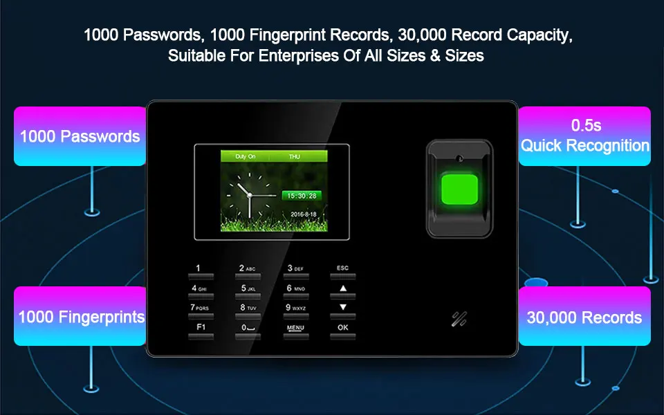 Eesye отпечатков пальцев посещаемость времени машина USB отпечатков пальцев Доступ Управление отпечатков пальцев рабочего времени часы IP TCP