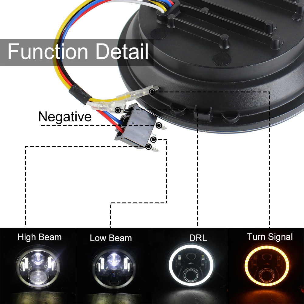 function detail