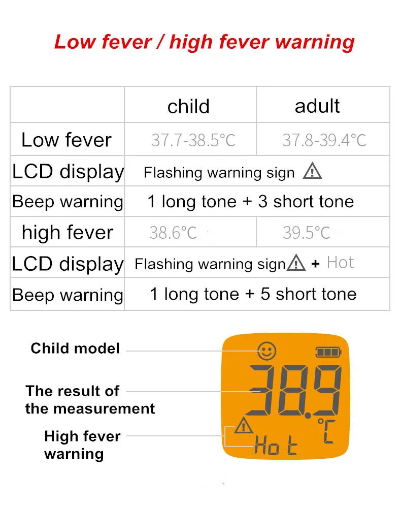 Yuwell Baby Digital Noncontact Infrared Forehead Thermometer Infrared Hydrothermograph Children Body Hermograph Accurate YHW-2-7