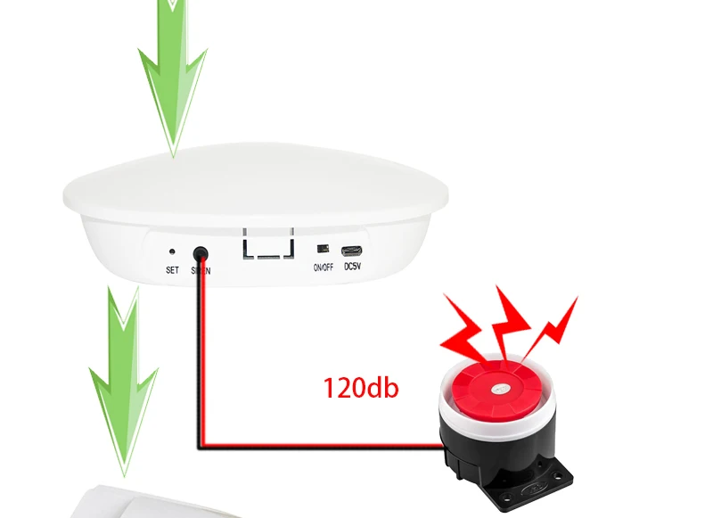 Wofea умная wifi система охранной сигнализации wifi шлюз дымовая сигнализация с видео camare система управления приложением SMS и уведомления о телефонных звонках