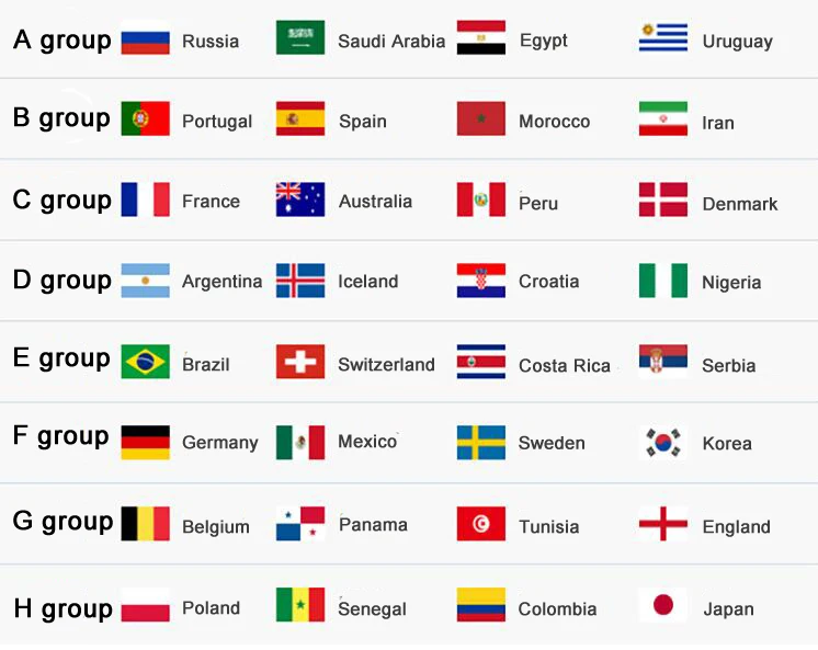 2018 российский чемпионат мира по футболу 32 страны флаг 14х21см баннер со страной бар