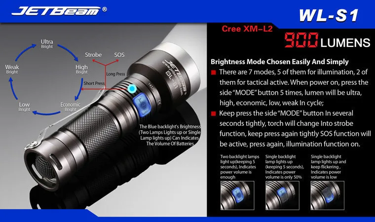 jetbeam WL-S1 6