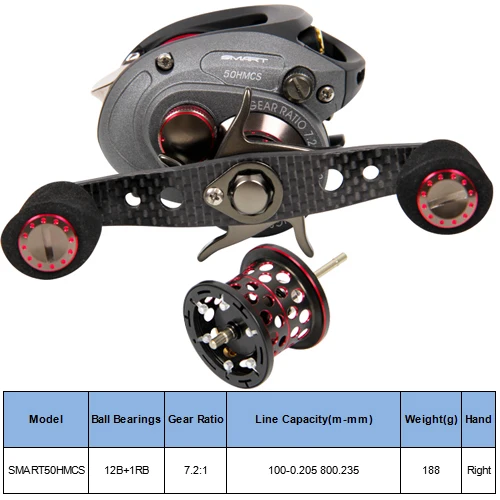 Haibo Smart 50/51 HMCS 150/151 MCS 200/201 MCD наживка литая Рыболовная катушка двойные тормоза, 2 катушки, Левая Правая рука Передаточное отношение - Цвет: 50 HMCS