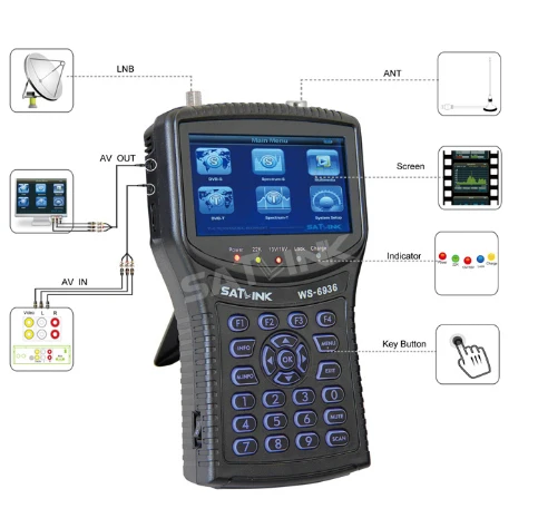 [Подлинный] Satlink WS-6936 DVB-T и DVB-S комбо метр с измеритель спектра Satlink 6936 ws6936 метр 6936 finder
